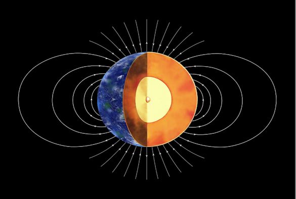ilustración del campo magnético terrestre